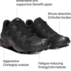 Footwear^Salomon Outlet – Speedcross 5 Trail Running Shoe – Women'S Bluestone/Night Sky/Delphinium Blue|Brick Dust/Persimon/Persimon|Evening Blue/Cadet/Yucca|Trellis/Stormy Weather/Phantom